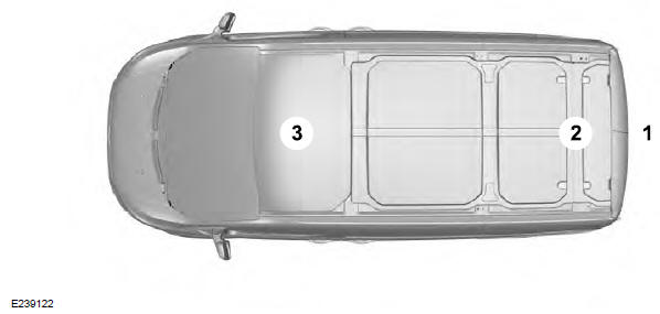Ford Focus. Vagoneta