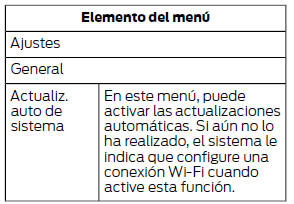 Ford Focus. Si desea activar esta función más tarde, seleccione: