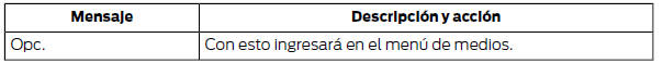 Ford Focus. Funciones del menú Medios