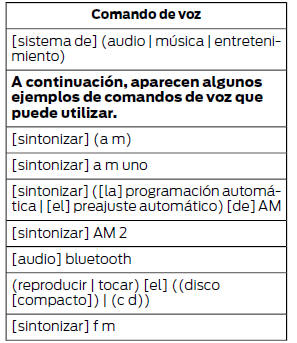 Ford Focus. Presione el botón de voz y cuando se le indique, diga: