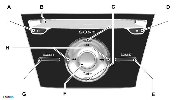 Ford Focus. Unidad de audio - Vehículos con: Sistema de audio Sony