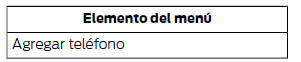 Ford Focus. Asociación por primera vez de un teléfono celular