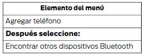 Ford Focus. Asociación por primera vez de un teléfono celular