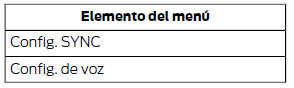 Ford Focus. Modificación de los ajustes de voz