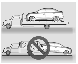 Chevrolet Cobalt. Dimensiones