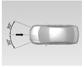 Chevrolet Cobalt. Sistema de airbags