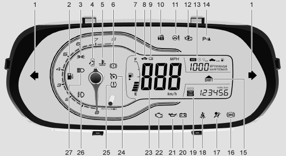 Chevrolet Cobalt. Vista general del tablero de instrumentos