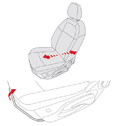 Citroen C-Elysee. Longitudinal