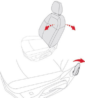 Citroen C-Elysee. Abatimiento del respaldo