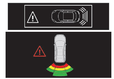 Citroen C-Elysee. Ayuda gráfica