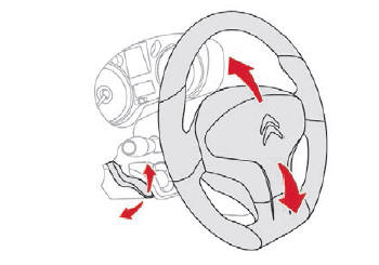 Citroen C-Elysee. Ajuste del volante