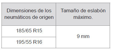 Citroen C-Elysee. Consejos de instalación