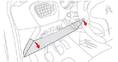 Citroen C-Elysee. Acceso a las herramientas