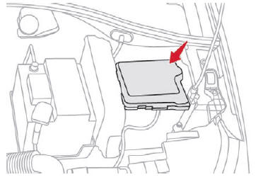 Citroen C-Elysee. Acceso a los fusibles