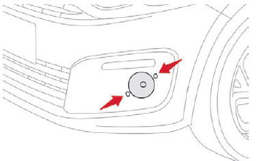 Citroen C-Elysee. Luces antiniebla