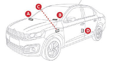 Citroen C-Elysee. Elementos de identificación