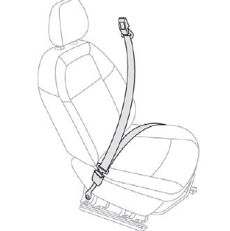 Citroen C-Elysee. Cinturones de seguridad delanteros