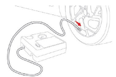 Citroen C-Elysee. Comprobación/ajuste de la presión de los neumáticos