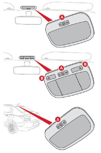 Citroen C-Elysee. Luces de techo