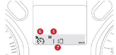 Citroen C-Elysee. Indicaciones en el cuadro de instrumentos