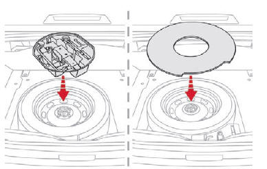 Citroen C-Elysee. Colocación de la rueda en su lugar