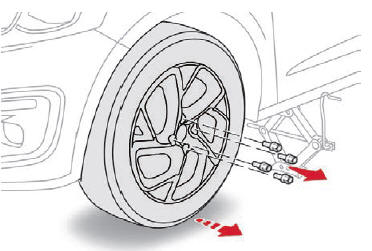 Citroen C-Elysee. Lista de operaciones