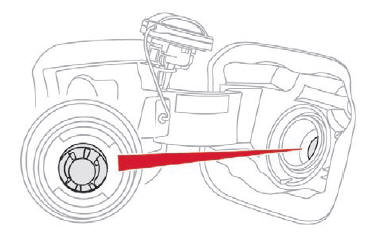 Citroen C-Elysee. Funcionamiento