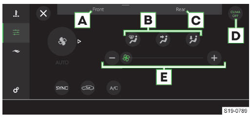 Skoda Octavia. Aire acondicionado automático Climatronic