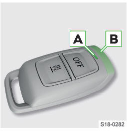 Skoda Octavia. Calefacción y ventilación independiente