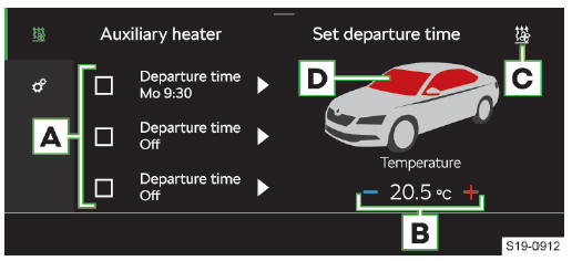 Skoda Octavia. Calefacción y ventilación independiente