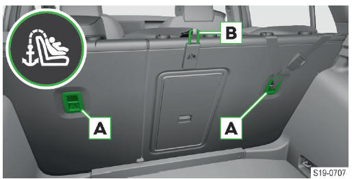 Skoda Octavia. Elementos de fijación para asientos infantiles