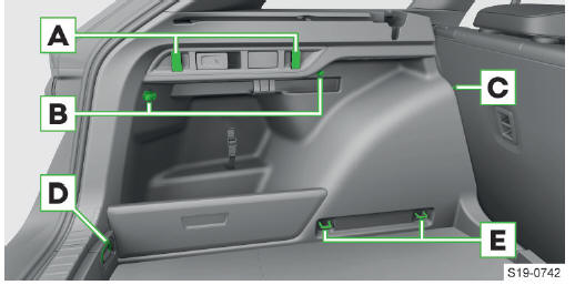 Skoda Octavia. Elementos de fijación en el maletero