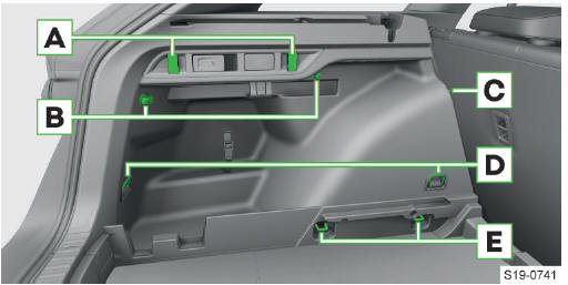 Skoda Octavia. Elementos de fijación en el maletero