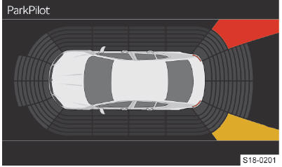 Skoda Octavia. Exit Assist