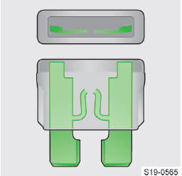 Skoda Octavia. Fusibles