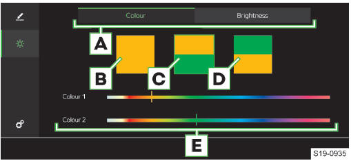 Skoda Octavia. Iluminación ambiental interior