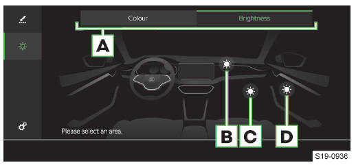 Skoda Octavia. Iluminación ambiental interior