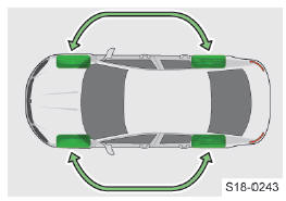 Skoda Octavia. Neumáticos y llantas