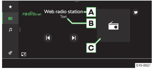 Skoda Octavia. Radio