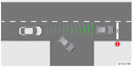 Skoda Octavia. Regulación automática de la distancia (RAD)