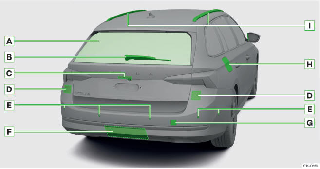 Skoda Octavia. Resúmenes de vehículos