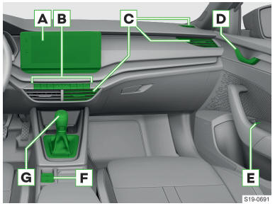 Skoda Octavia. Resúmenes de vehículos