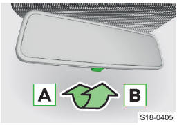 Skoda Octavia. Retrovisor interior