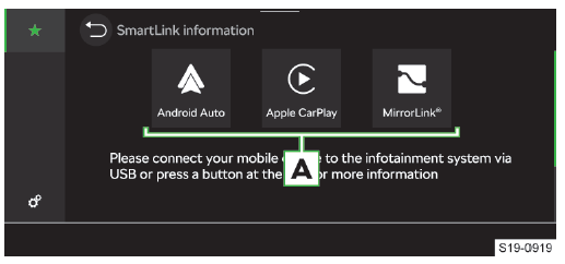 Skoda Octavia. SmartLink