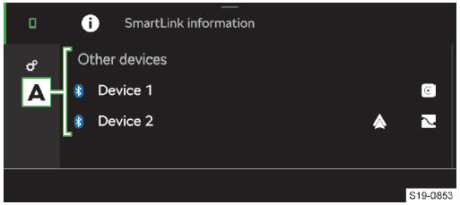 Skoda Octavia. SmartLink