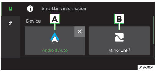 Skoda Octavia. SmartLink