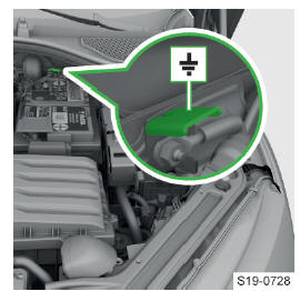 Skoda Octavia. Usar cable de ayuda de arranque