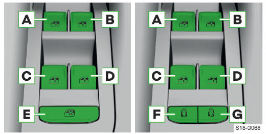 Skoda Octavia. Ventana - con funcionamiento eléctrico