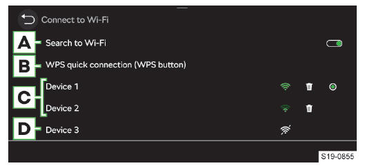 Skoda Octavia. Wi-Fi