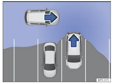 Volkswagen Golf. Asistente de salida del aparcamiento (Exit Assist) 
